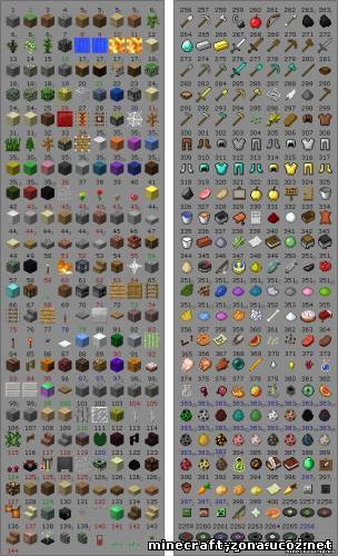 ID предметов Minecraft 1.4.5